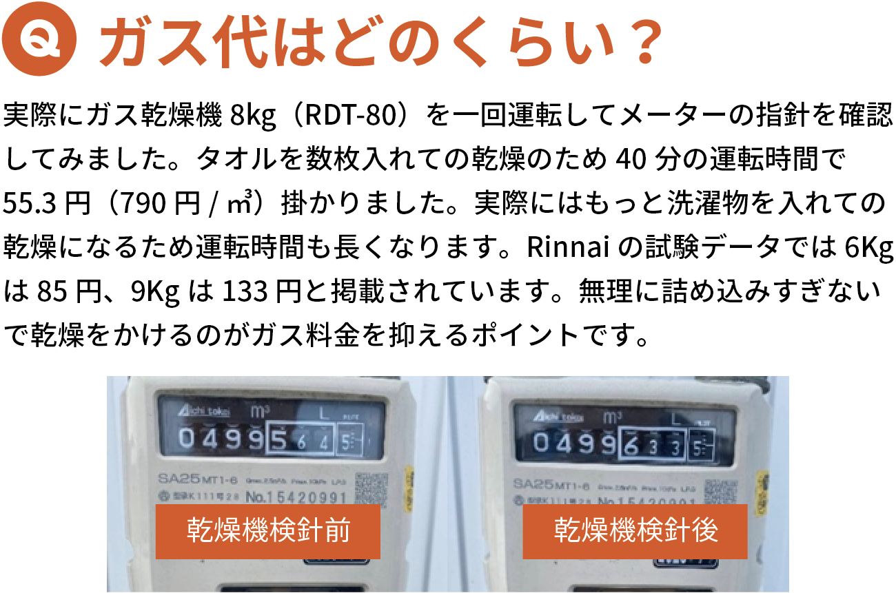 ガス代はどれくらい？