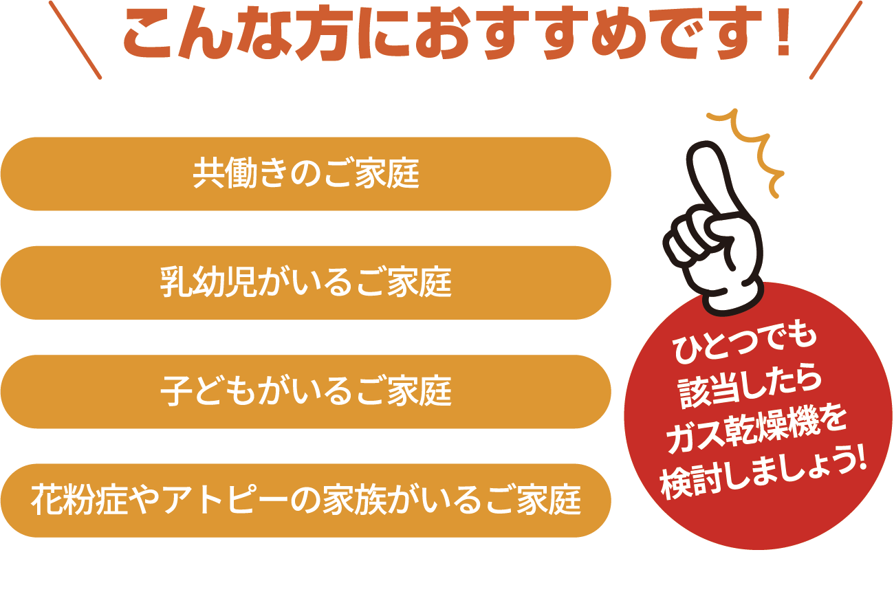 こんな方におすすめです！