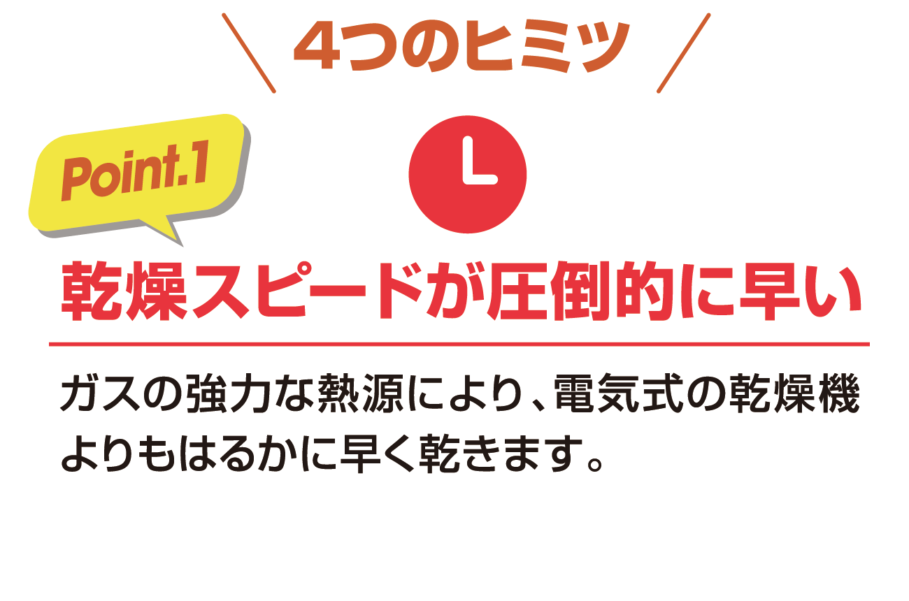 乾燥スピードが圧倒的に早い