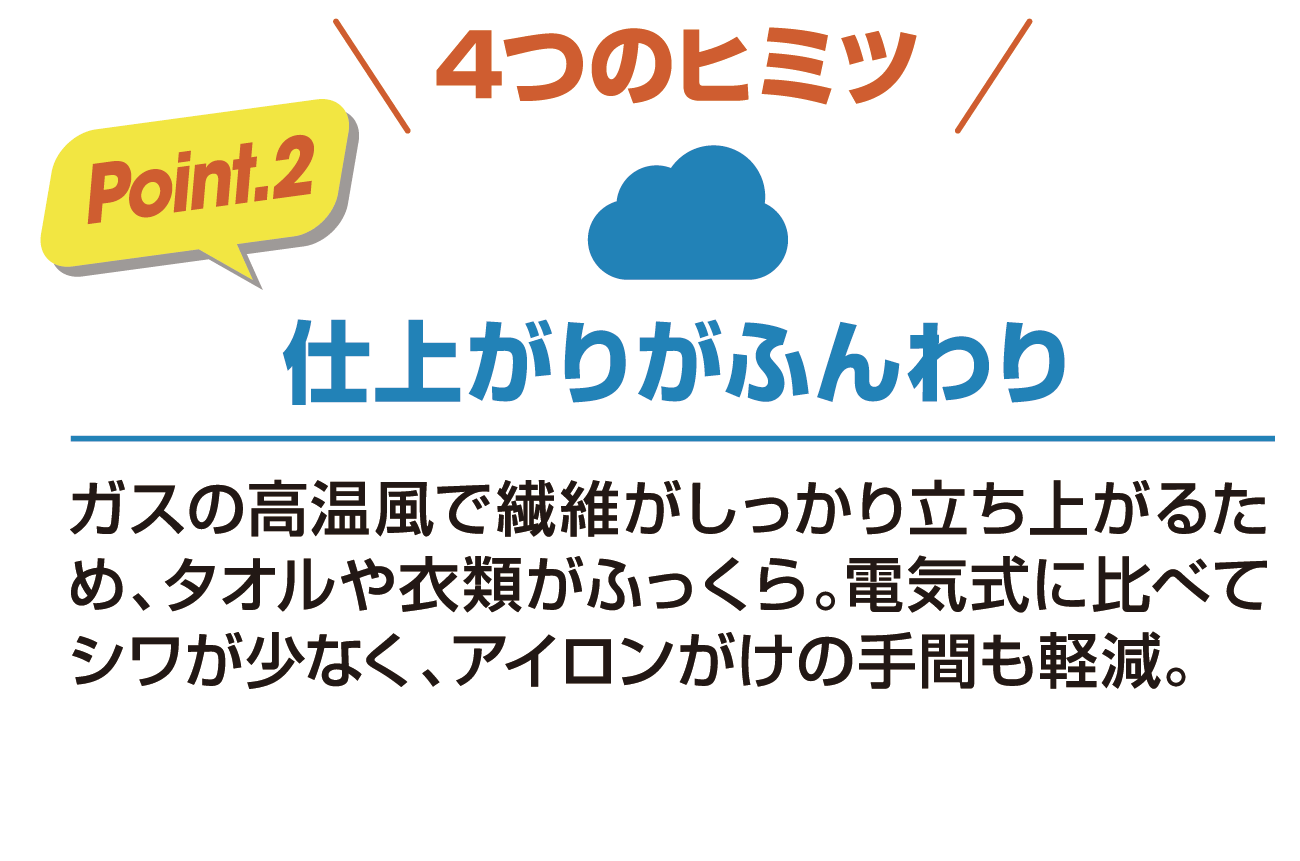 仕上がりがふんわり